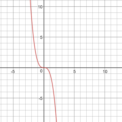 desmos-graph