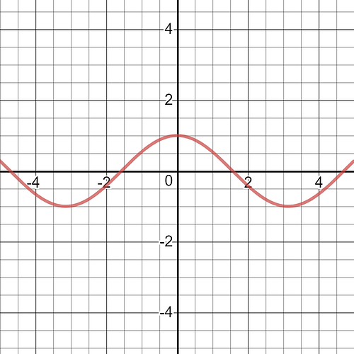 desmos-graph