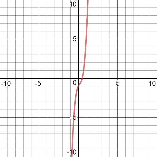 desmos-graph