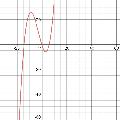 desmos-graph