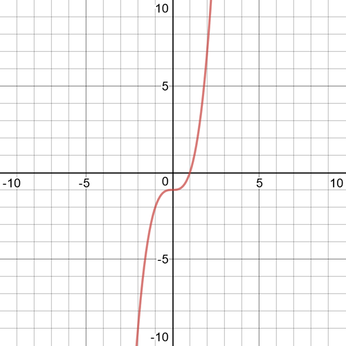 desmos-graph