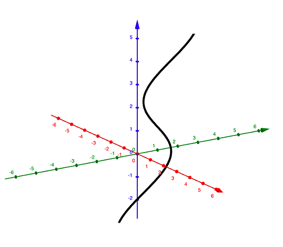 Screen Shot 2022-08-29 at 2.19.36 PM