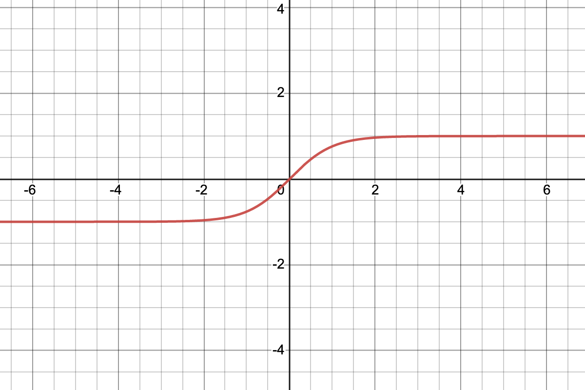 desmos-graph