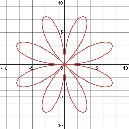 desmos-graph
