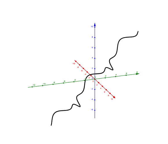 geogebra-export