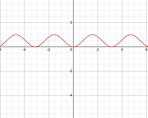 Screen Shot 2022-08-15 at 1.41.11 PM