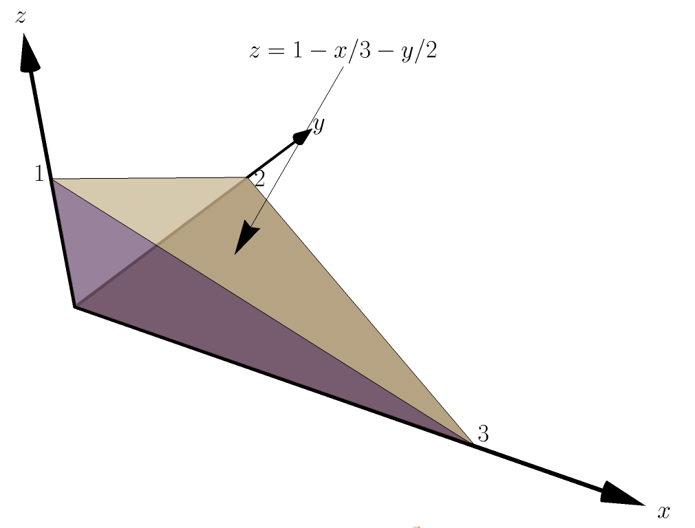 A tetrahedron with one face labeled