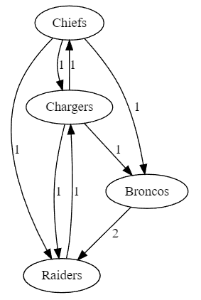 image_2022-12-07_222900119