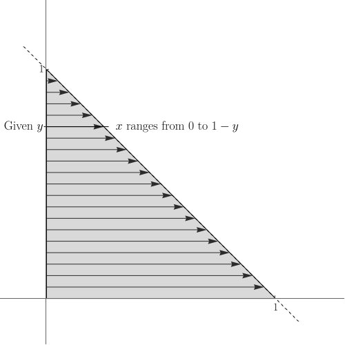 Traversing a triangular region 2