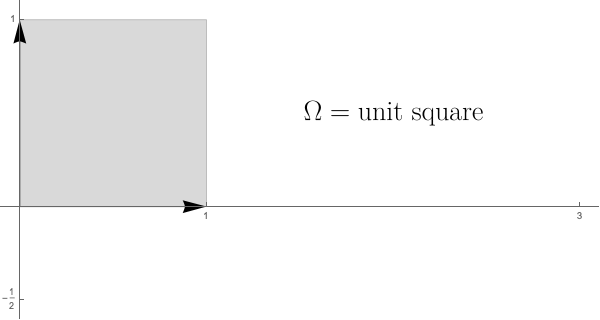 Animation of square morphing into rectangle