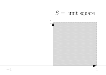 animation of a rotating square