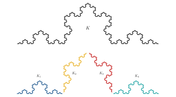 The Koch Curve and it's decomposition