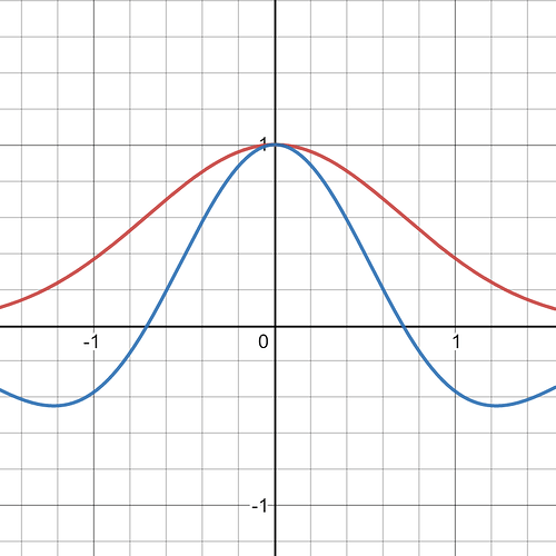 desmos-graph