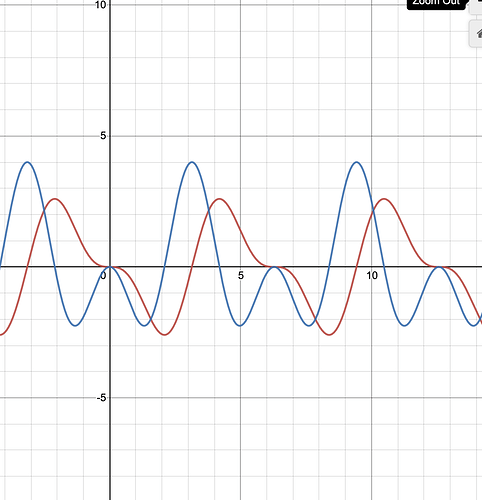 Screen Shot 2022-01-12 at 10.28.24 AM