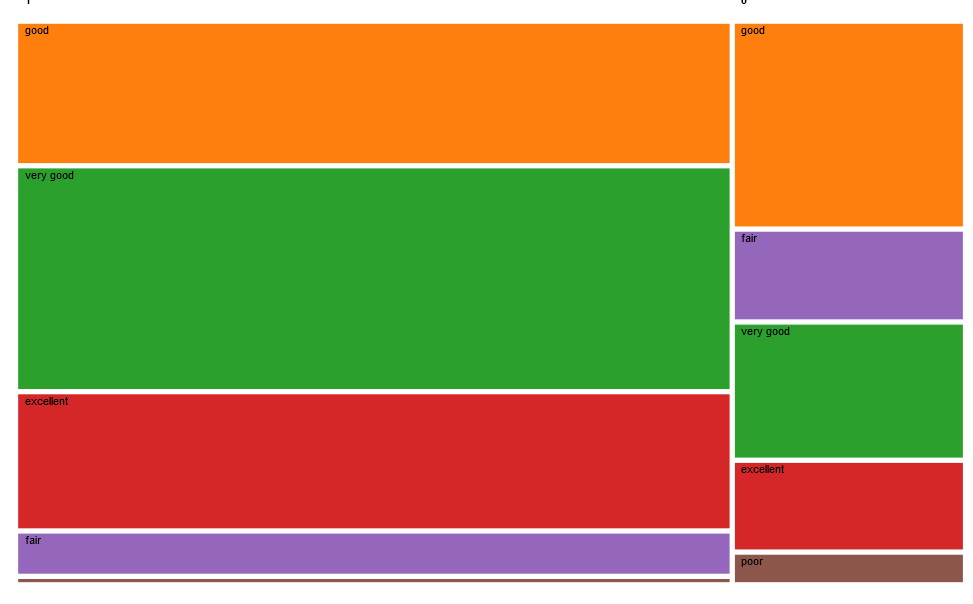 Screenshot 2022-01-24 at 09-00-01 Data Explorer