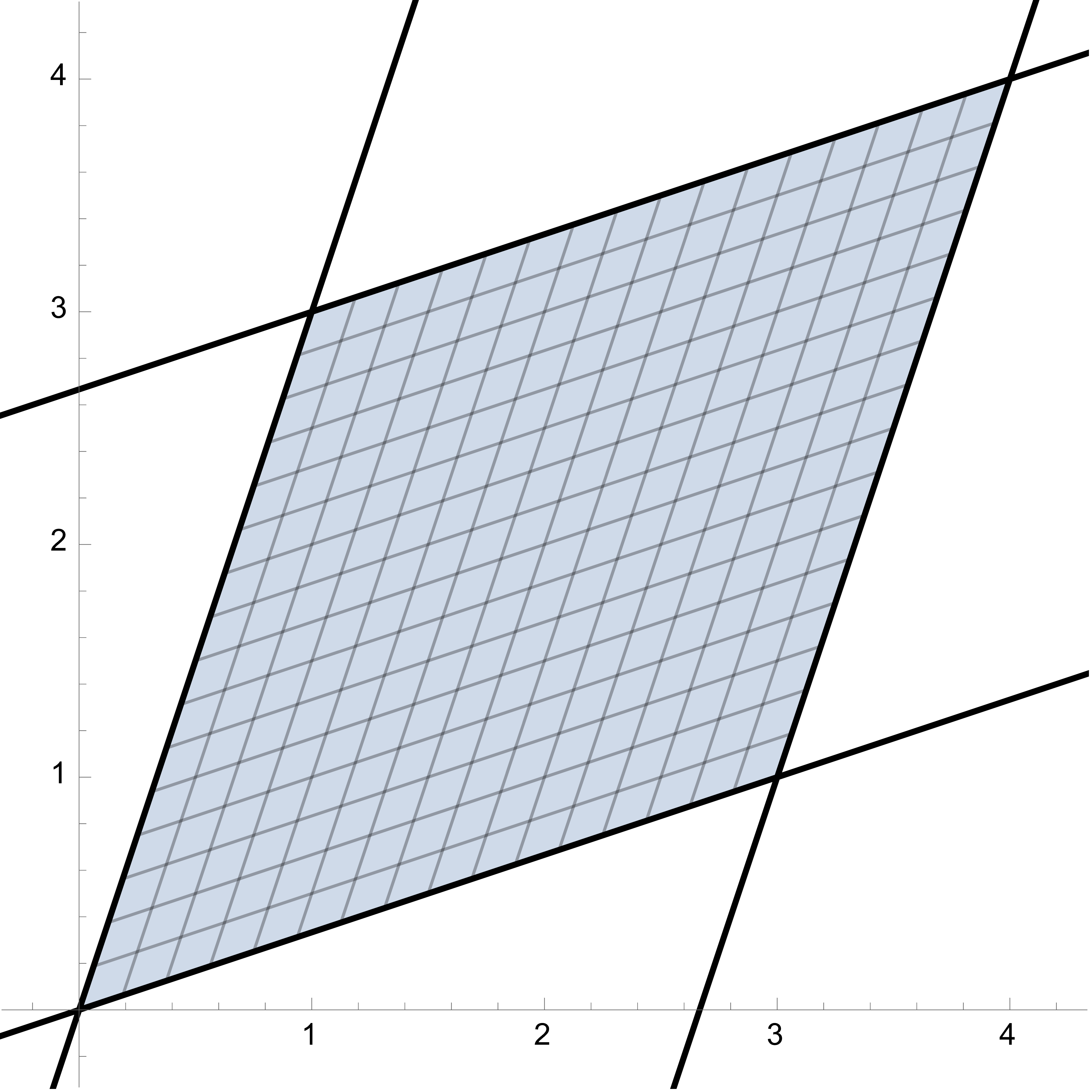 A parallelogram