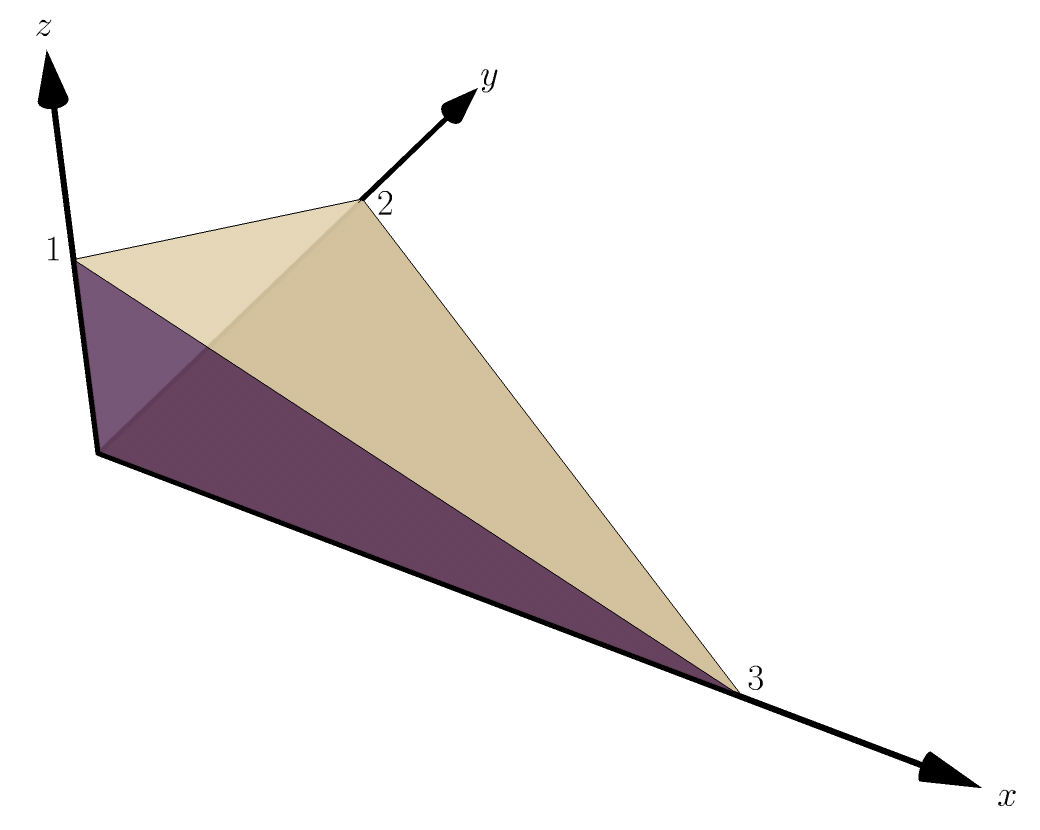 A tetrahedron