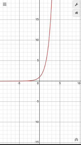 Screenshot_20230110-140440