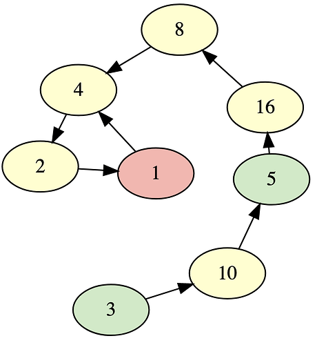 Screen Shot 2023-01-19 at 12.50.50 PM