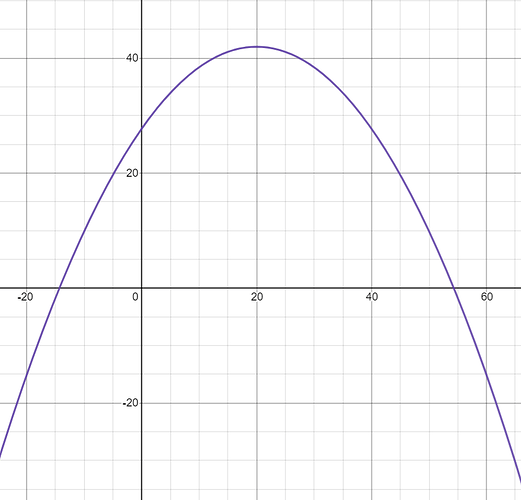 Screenshot 2021-06-08 095421