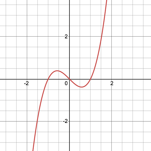 desmos-graph